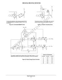 MC34152DR2 Datasheet Page 9