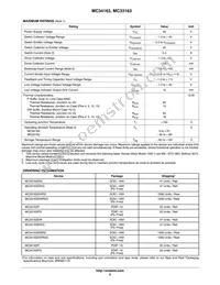 MC34163PG Datasheet Page 2