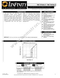 MC34164-3LP Datasheet Cover