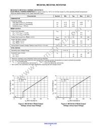 MC34164DM-3R2G Datasheet Page 3