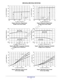 MC34164DM-3R2G Datasheet Page 4