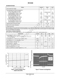 MC34268DTG Datasheet Page 2