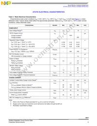 MC34671AEPR2 Datasheet Page 5