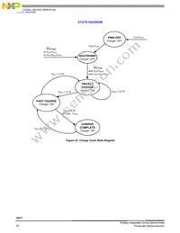 MC34671AEPR2 Datasheet Page 16