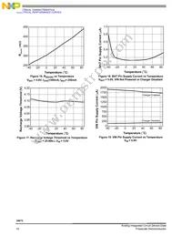 MC34673AEPR2 Datasheet Page 10