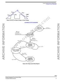 MC34675AEPR2 Datasheet Page 17