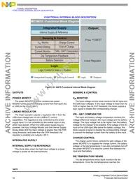 MC34676BEPR2 Datasheet Page 16