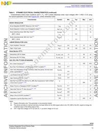 MC34702EK Datasheet Page 13