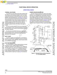 MC34702EK Datasheet Page 22