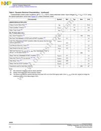 MC34703PNB Datasheet Page 12