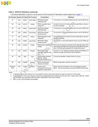 MC34704BEPR2 Datasheet Page 7