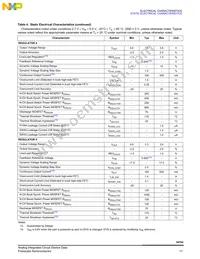 MC34704BEPR2 Datasheet Page 11