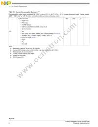 MC34708VMR2 Datasheet Page 21