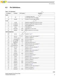MC34709VKR2 Datasheet Page 8