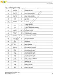 MC34709VKR2 Datasheet Page 10