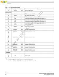MC34709VKR2 Datasheet Page 11