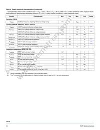 MC34716EPR2 Datasheet Page 10