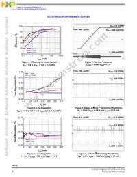 MC34726CFCR2 Datasheet Page 8