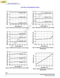 MC34825EPR2 Datasheet Page 12