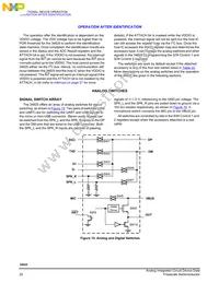 MC34825EPR2 Datasheet Page 22