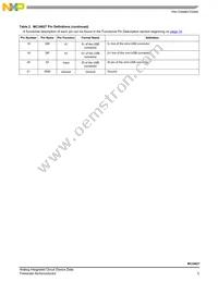MC34827A1EPR2 Datasheet Page 5