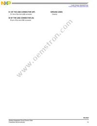 MC34827A1EPR2 Datasheet Page 15