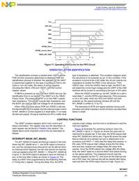 MC34827A1EPR2 Datasheet Page 23