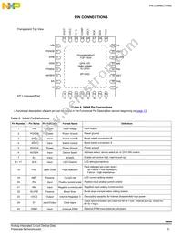 MC34844EPR2 Datasheet Page 5