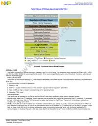 MC34844EPR2 Datasheet Page 15