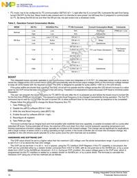 MC34844EPR2 Datasheet Page 16