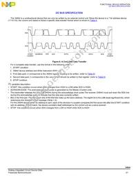 MC34844EPR2 Datasheet Page 21