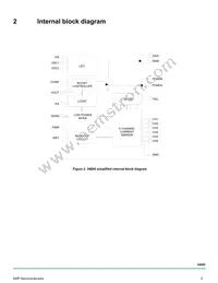 MC34845AEPR2 Datasheet Page 3