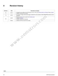 MC34845AEPR2 Datasheet Page 22