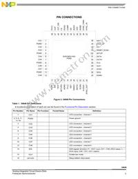 MC34848EPR2 Datasheet Page 3