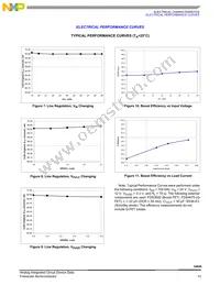 MC34848EPR2 Datasheet Page 13