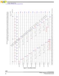 MC34848EPR2 Datasheet Page 20