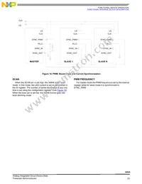 MC34848EPR2 Datasheet Page 23