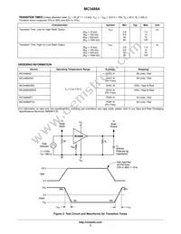 MC3488ADR2G Datasheet Page 3
