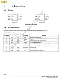 MC34901WEFR2 Datasheet Page 6