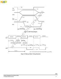 MC34901WEFR2 Datasheet Page 17