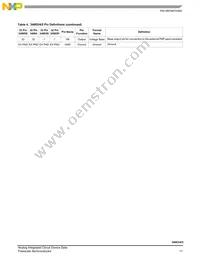 MC34905CS5EK Datasheet Page 11