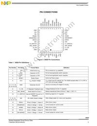 MC34920EIR2 Datasheet Page 3