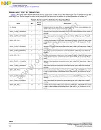 MC34920EIR2 Datasheet Page 14