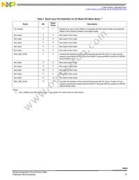 MC34920EIR2 Datasheet Page 15