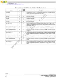 MC34920EIR2 Datasheet Page 16
