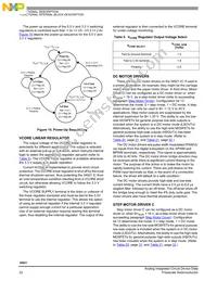 MC34921AER2 Datasheet Page 22