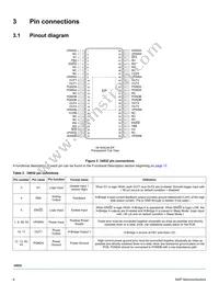 MC34932EKR2 Datasheet Page 4