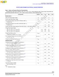 MC34933EPR2 Datasheet Page 5