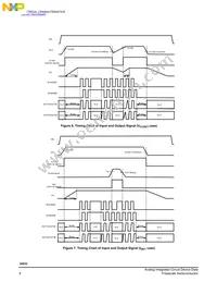 MC34933EPR2 Datasheet Page 8