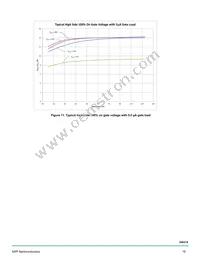 MC34937APEK Datasheet Page 19